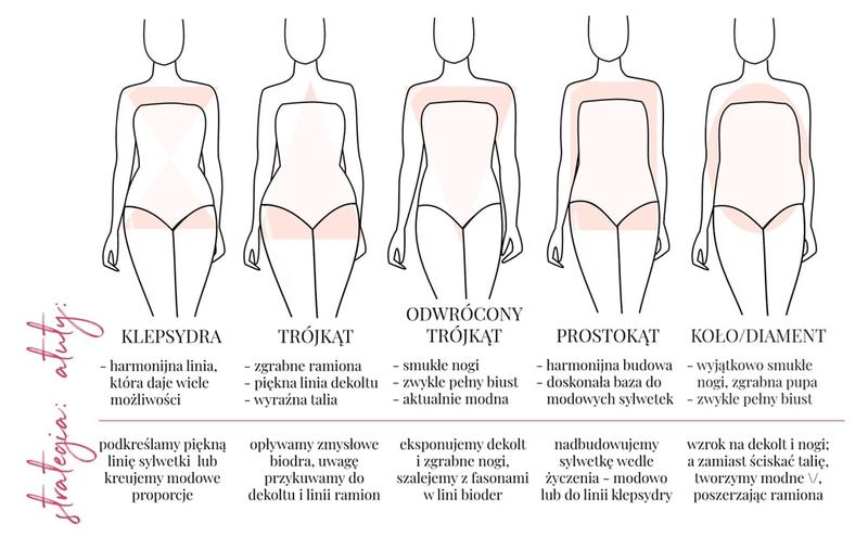 Kolory i wzory w stylizacji