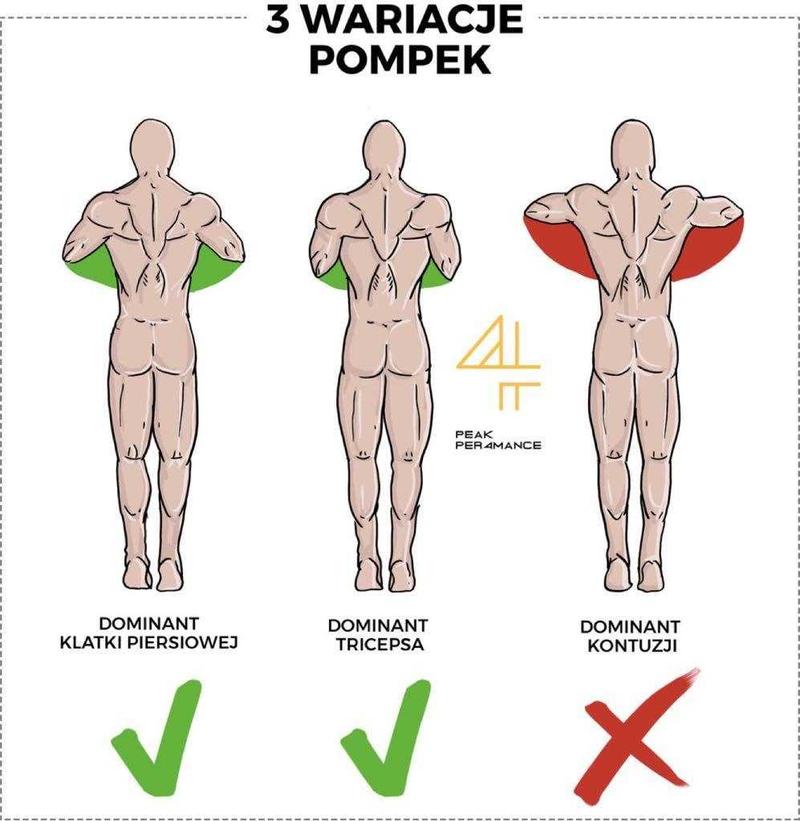 Stabilizacja core w pompkach