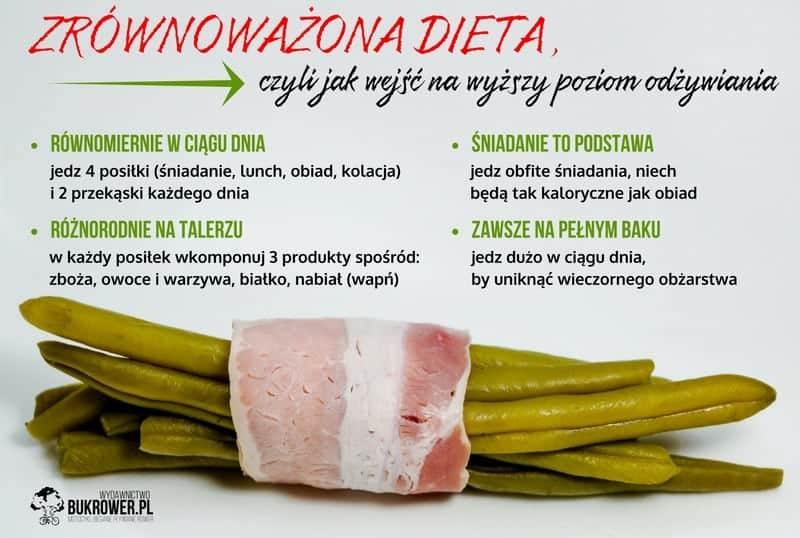 Zasady diety zrównoważonej