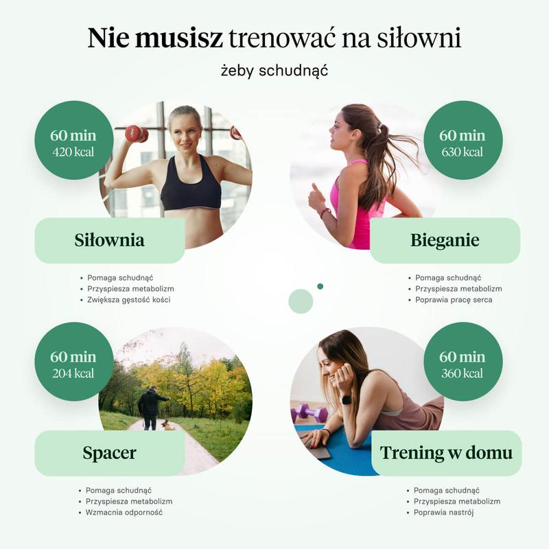 Czy warto łączyć cardio z treningiem siłowym? Oto co musisz wiedzieć!