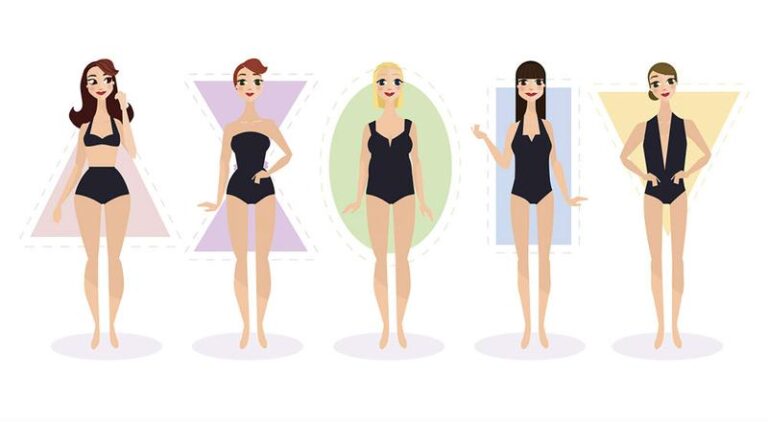 Jak z klasą dobrać ubiór do sylwetki i podkreślić atuty?