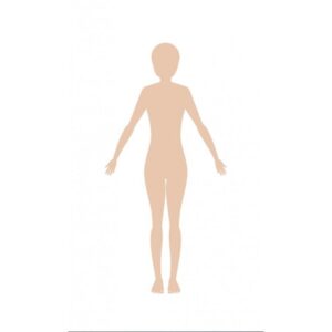 Odkryj swoją sylwetkę: jaką mam sylwetkę test, który ułatwi Ci wybór stylu życia