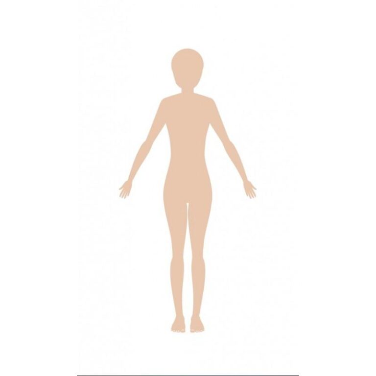 Odkryj swoją sylwetkę: jaką mam sylwetkę test, który ułatwi Ci wybór stylu życia