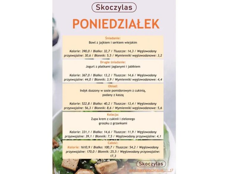 Odkryj tajemnice diety lekkostrawnej: Jak zadbać o żołądek?