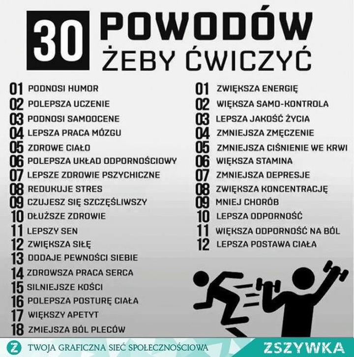 Cele fitnessowe i planowanie