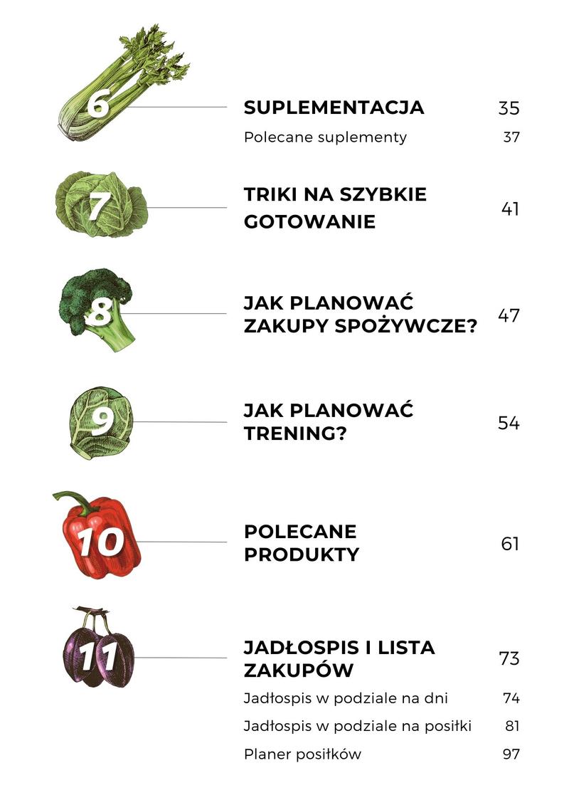 Obliczanie kaloryczności diety redukcyjnej