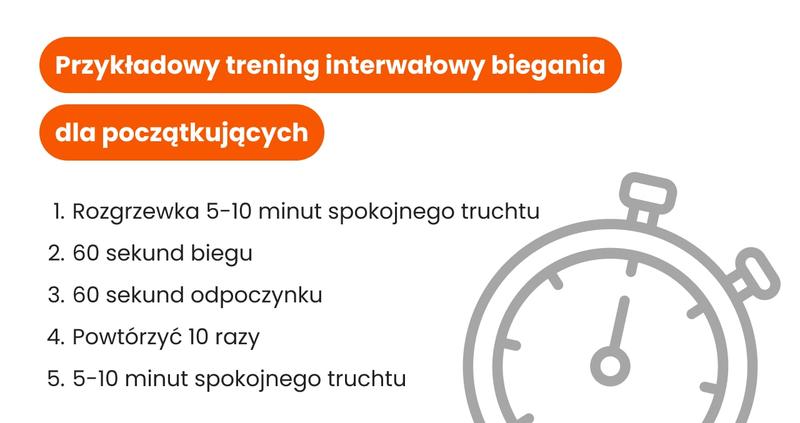 Częstotliwość treningu interwałowego