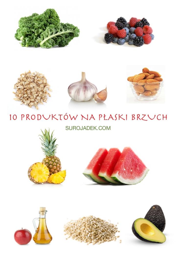 Dieta na płaski brzuch