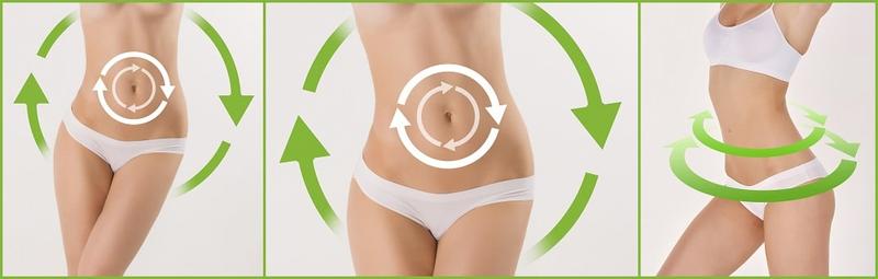 Redukcja tłuszczu brzucha