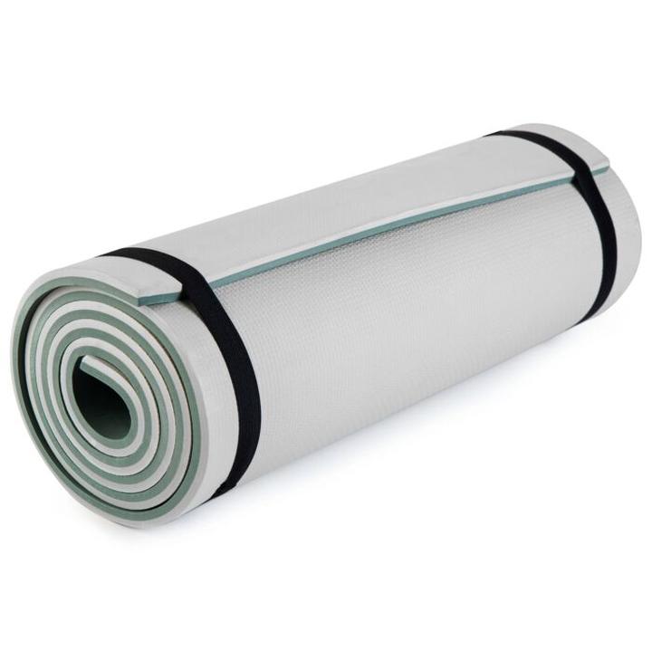 Rodzaje karimat i zastosowanie