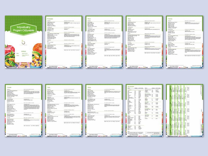 Czy dieta 1200 kcal to zdrowy wybór dla każdego? Sprawdzamy!