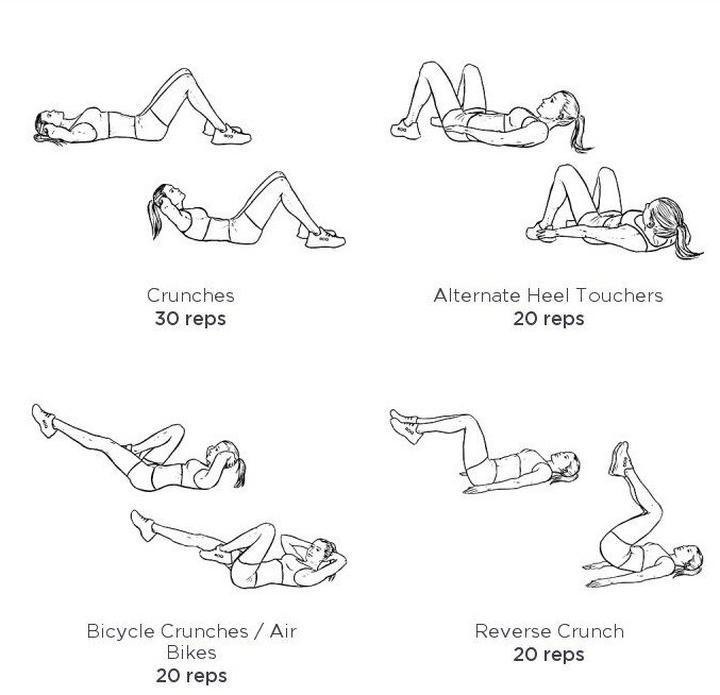 Jak często ćwiczyć brzuch