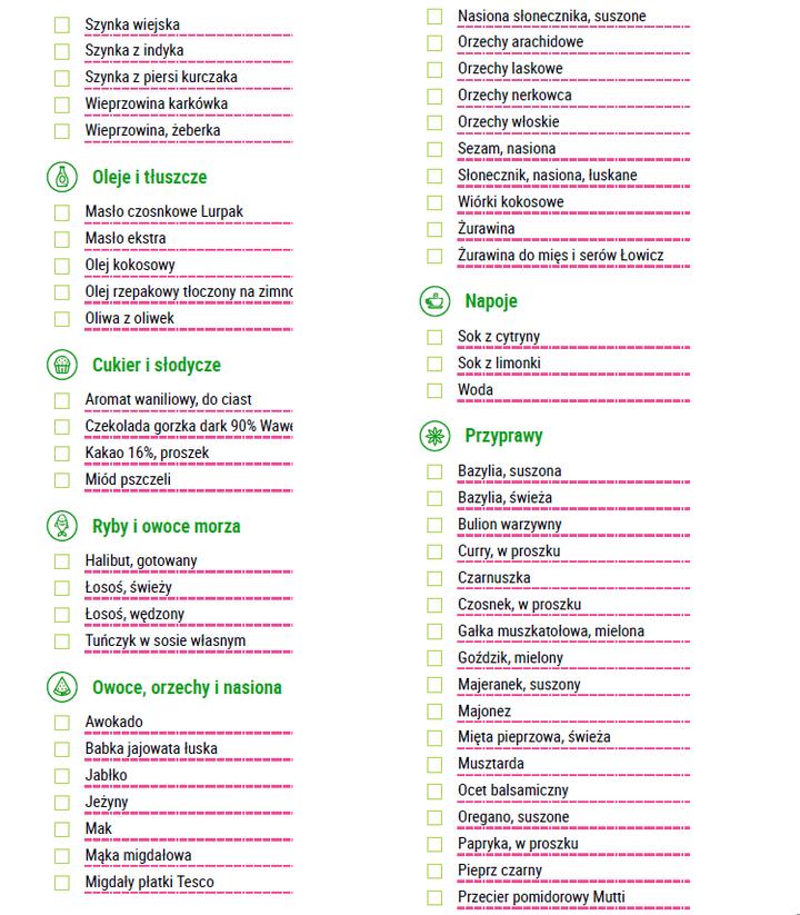 Jak przejść na dietę niskowęglowodanową