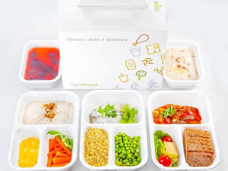 Psychologia odżywiania i nawyki żywieniowe