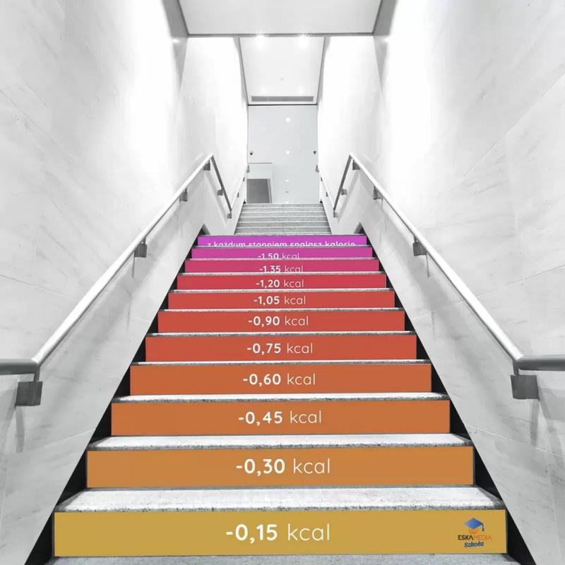 Spalanie kalorii w codziennych aktywnościach