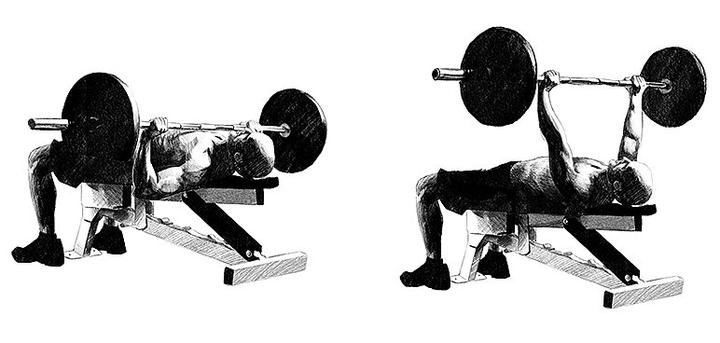 Technika wyciskania sztangi i najczęstsze błędy