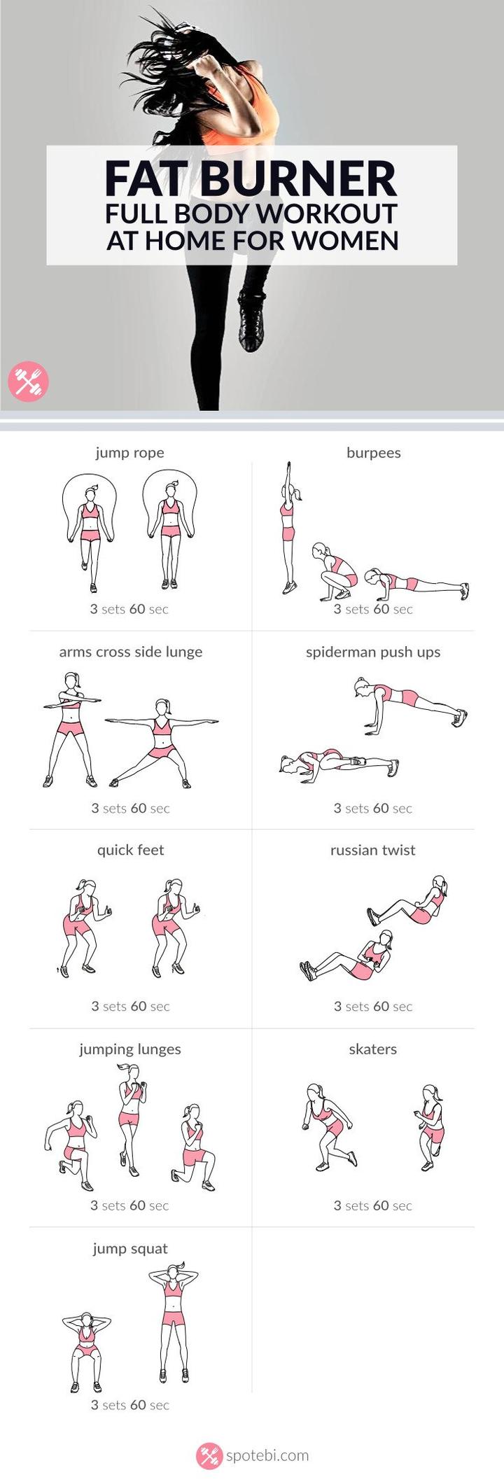 Trening na spalanie tłuszczu