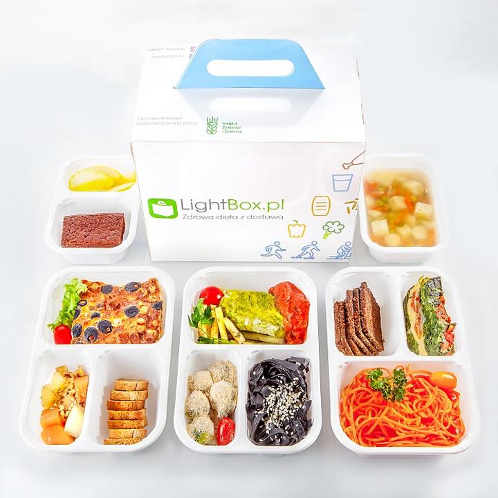 Zasady diety lightbox