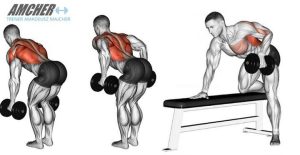 Skuteczne metody na to, jak ćwiczyć plecy na siłowni i osiągnąć wymarzone rezultaty