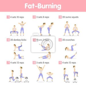 Skuteczne treningi na spalanie tłuszczu - odkryj swój idealny plan treningowy