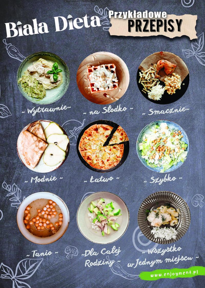 Biała dieta po wybielaniu zębów