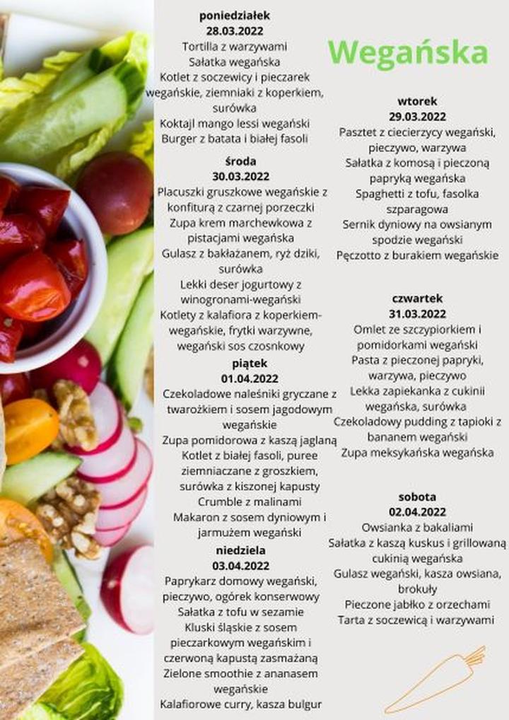 Dieta wegańska
