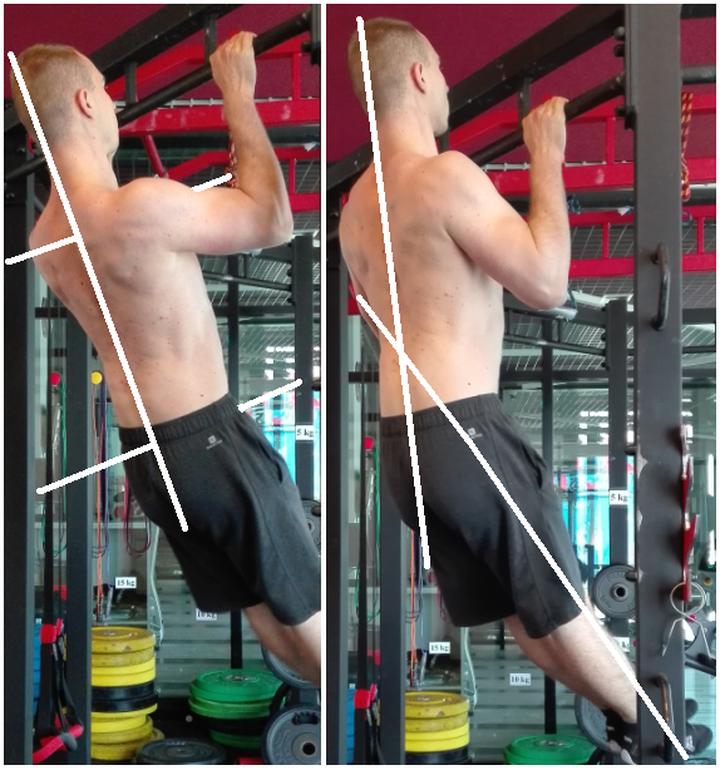 Mięśnie zaangażowane w treningu