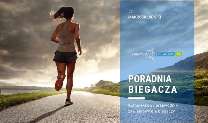 Posiłki przed treningiem