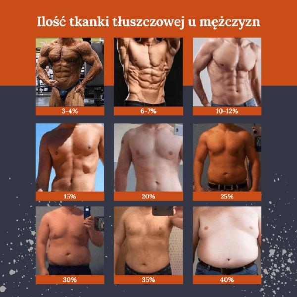 Dieta na masę mięśniową