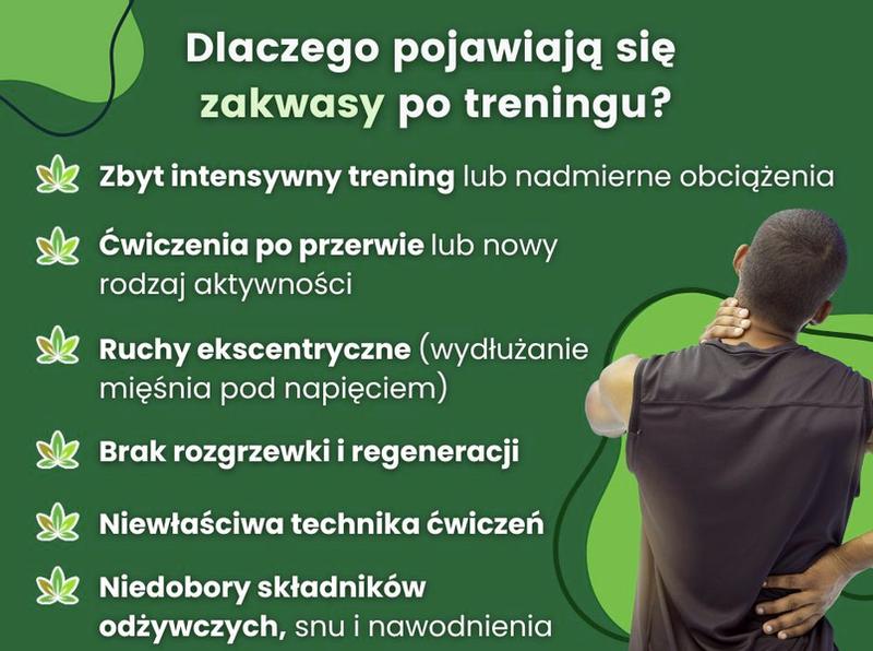 Łagodzenie zakwasów