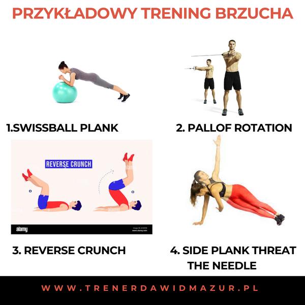 Codzienny trening brzucha
