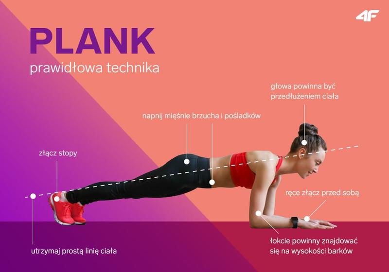 Ćwiczenia tricepsów w domu