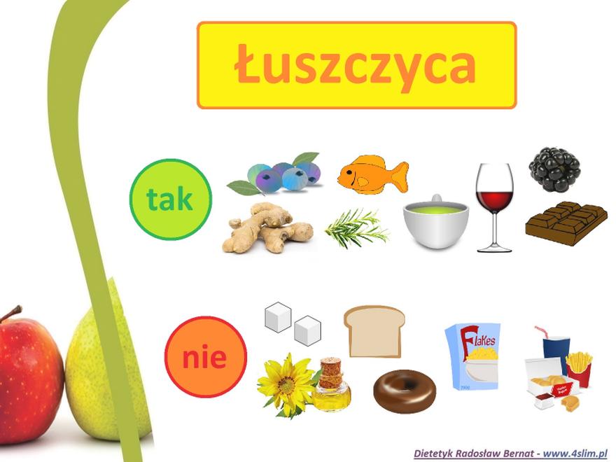 Dieta przy łuszczycy