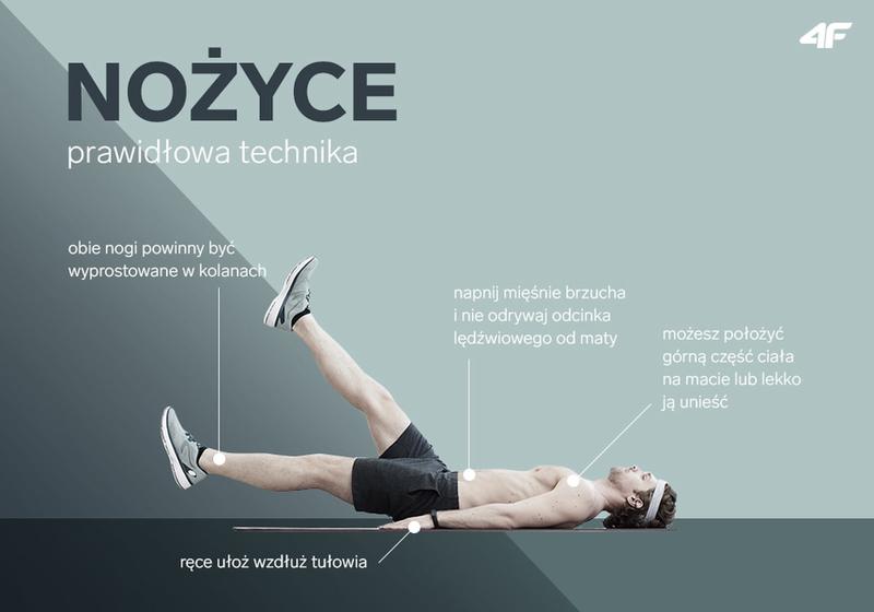 Domowe treningi siłowe