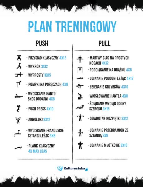 Domowy trening