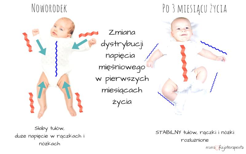 Metody radzenia sobie z napięciem