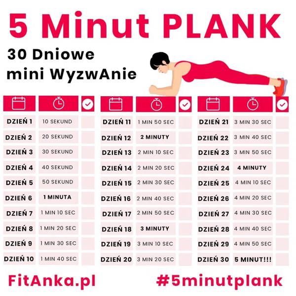 Trening bicepsów i tricepsów