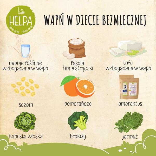 Wapń w diecie bezmlecznej