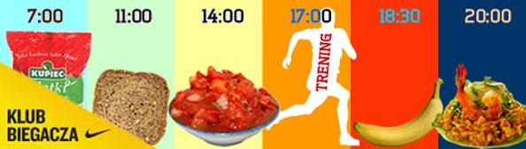 Co jeść i pić przed bieganiem, aby osiągnąć lepsze wyniki?