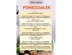 Co warto znać o diecie lekkostrawnej? Oto produkty, które musisz wypróbować!