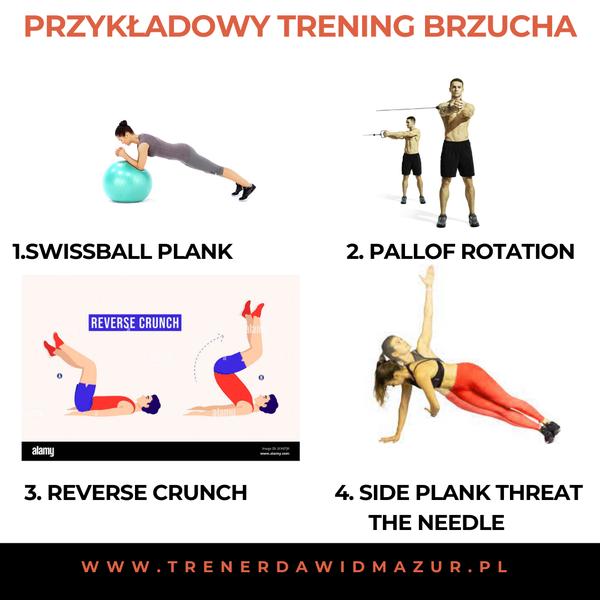 Czas treningu brzucha