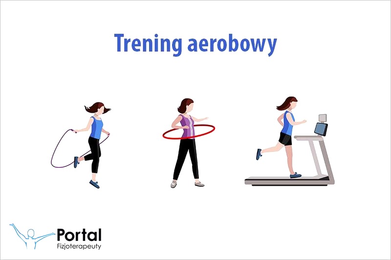 Optymalny czas: kiedy trening przynosi najlepsze efekty?